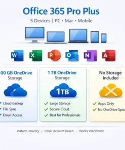 office 365 5 devices pc and pc and mac