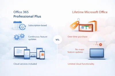 office 365 vs lifetime microsoft office