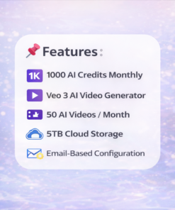 Google AI Pro subscription features including 1000 AI credits monthly, Veo 3 AI video generator, 50 AI videos per month, 5TB cloud storage and email-based configuration