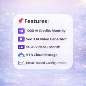 Google AI Pro subscription features including 1000 AI credits monthly, Veo 3 AI video generator, 50 AI videos per month, 5TB cloud storage and email-based configuration